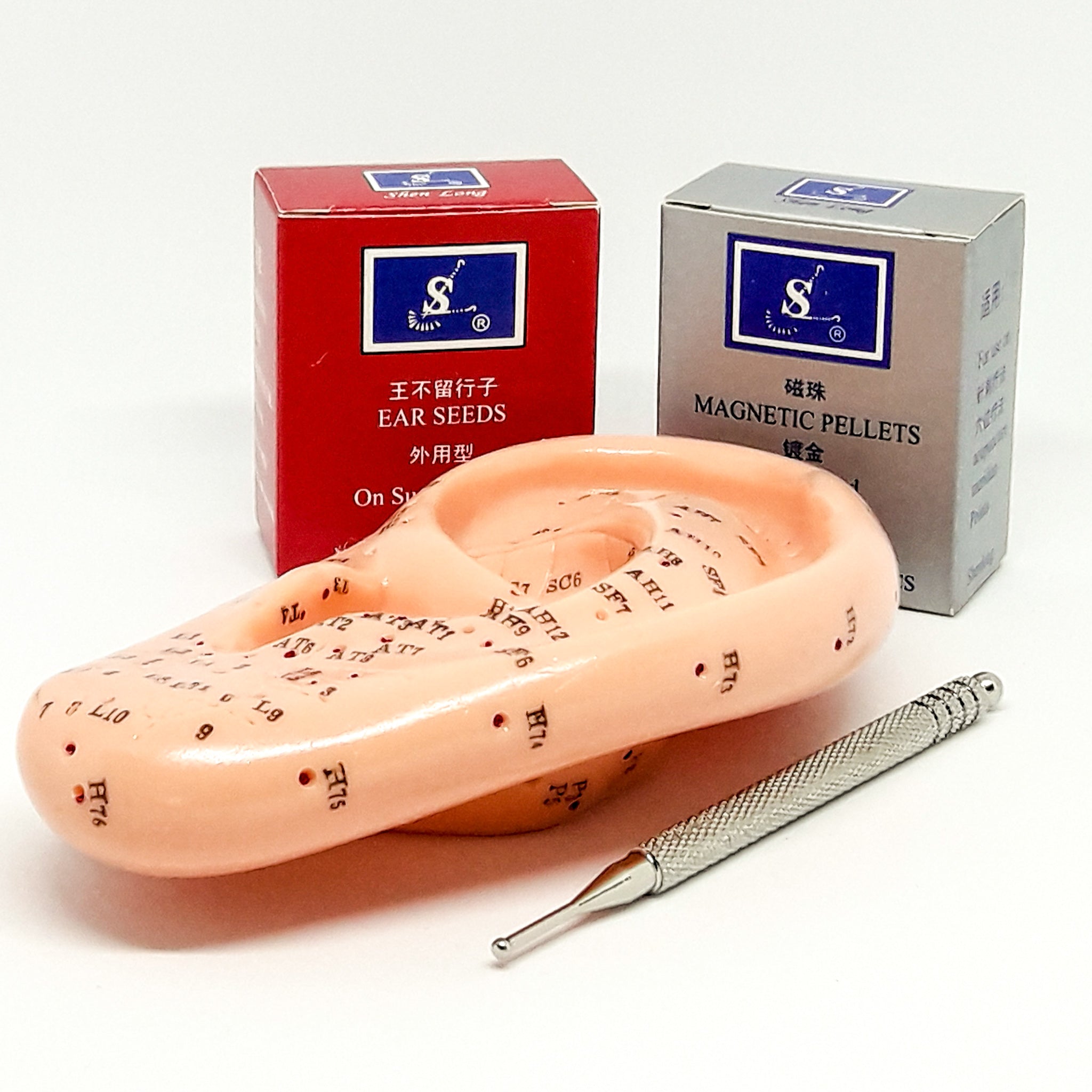 Auricular Point Set